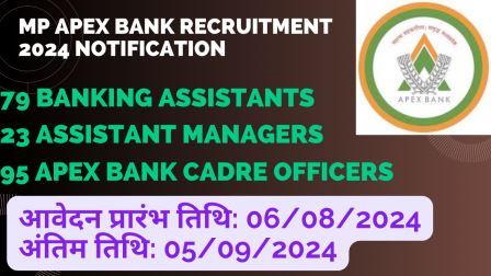 MP Apex Bank Recruitment 2024 Notification